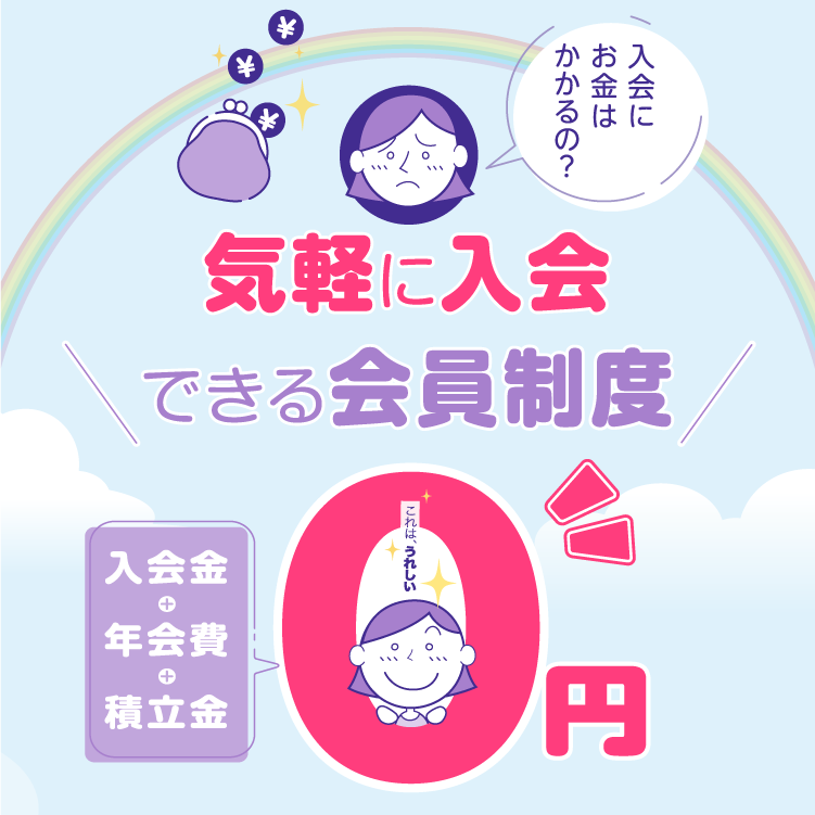 入会にお金はかかるの？ 気軽に入会できる会員制度 入会金+年会費+積立金 0円　これは嬉しい 