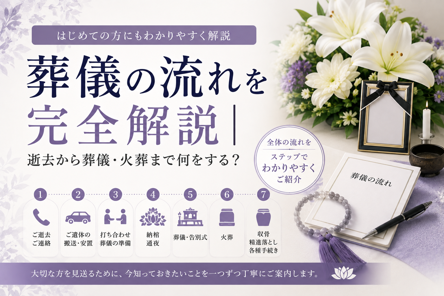葬儀の流れ